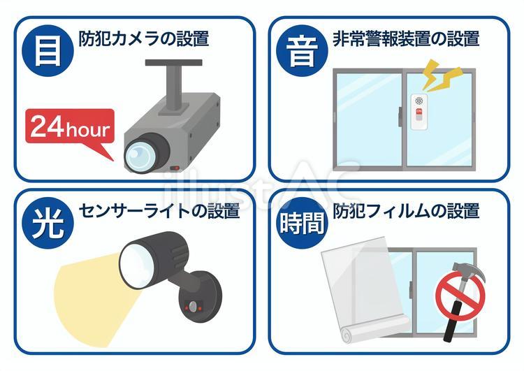 4つの防犯対策 防犯対策,防犯カメラ,センサーライトのイラスト素材