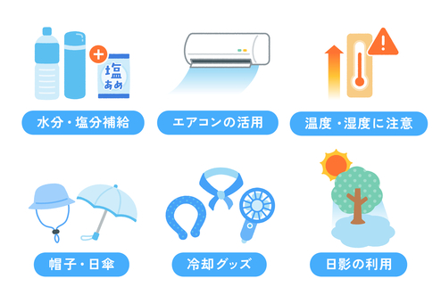 色々な熱中症対策イラストセット 冷房,熱中症,熱中症対策,熱中症予防,セット,あしらい,エアコン,クーラー,夏,7月のイラスト素材