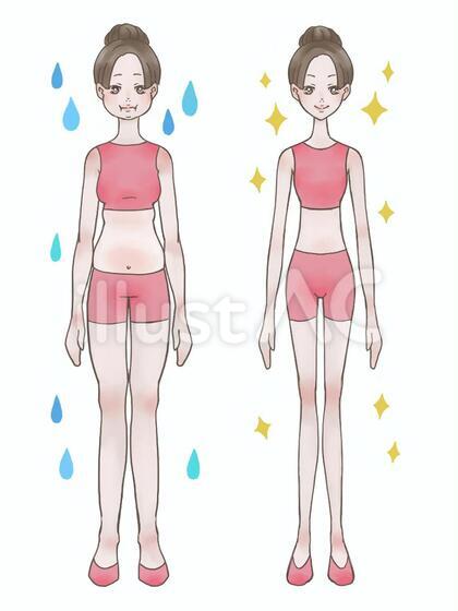 ダイエット2 ビフォー アフター