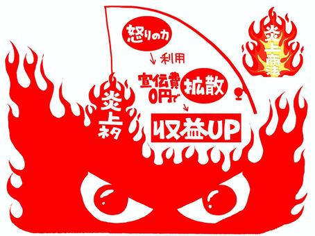 炎上商法 炎上商法 炎上商法,文字絵,利用,怒り,拡散,狙い,収益,目立つ,不満,作戦のイラスト素材