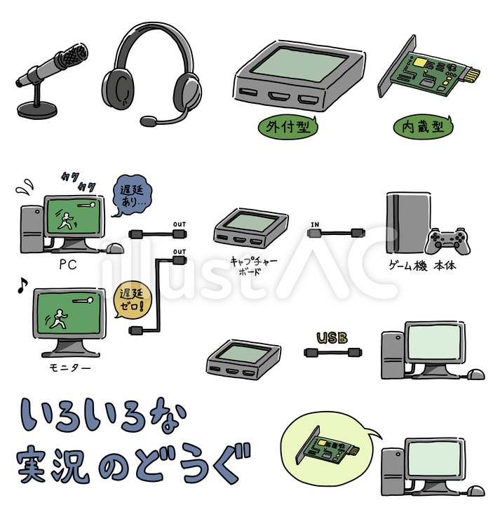 手描き風：いろいろな実況どうぐ① 実況,ゲーム実況,マイクのイラスト素材
