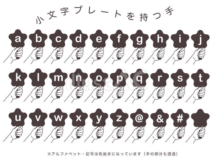 【小文字】プレートを持つ手（ブラウン） 小文字,アルファベット,英字のイラスト素材