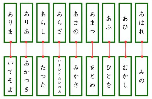競技かるた　決まり字　連結札　あ　その2 百人一首,かるた,競技かるた,決まり字,線画,上の句,下の句,札,連結,暗記のイラスト素材
