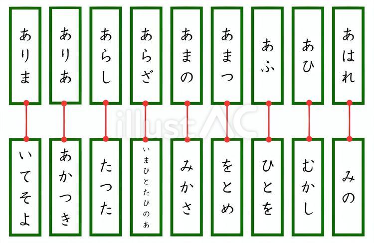競技かるた　決まり字　連結札　あ　その2 百人一首,かるた,競技かるたのイラスト素材