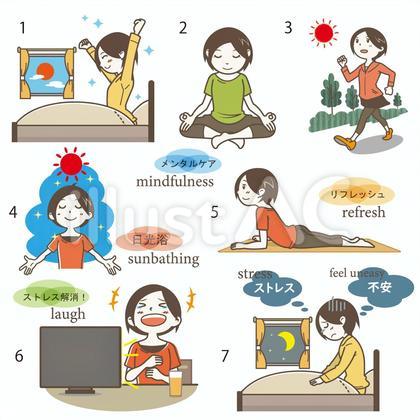 不眠 快眠 メンタルケアセット 女性