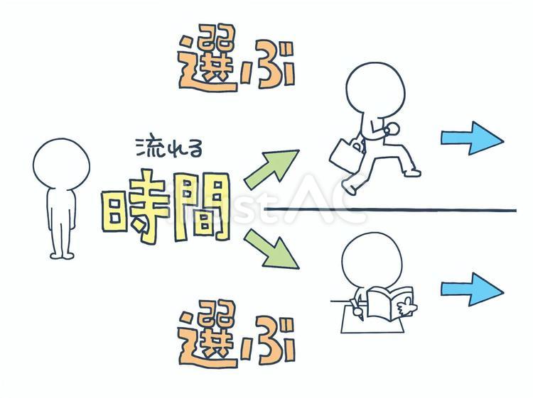 時間の使い方 時間,使い方,選ぶのイラスト素材