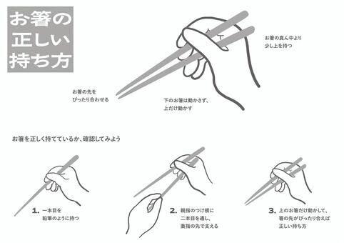 お箸の正しい持ち方＿モノクロ線画 箸,持ち方,手,線画,食育,手書き,ゆるい,シンプル,オシャレのイラスト素材