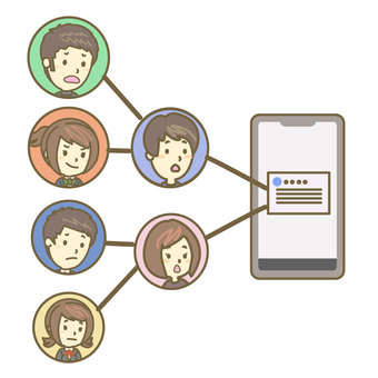 SNSの投稿が多くの人に拡散　左 スマホ,スマートフォン,sns,投稿,意見,拡散,反響,広がる,インターネット,スマホ画面のイラスト素材