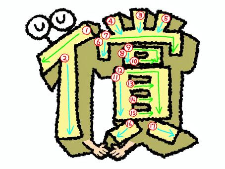 償　漢字　書き順あり 償,フォント,漢字,立体,文字絵,目,書き順,矢印,17画,可愛いのイラスト素材