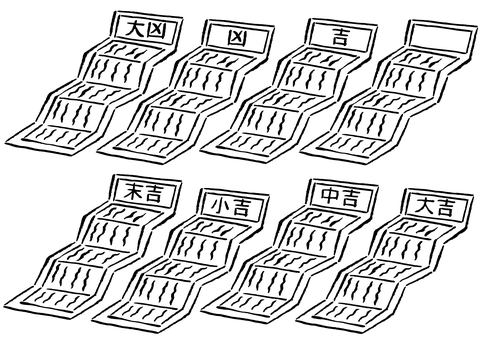 開いたおみくじ8種　墨筆 おみくじ,くじ,運,運試し,開封,大吉,中吉,小吉,吉,末吉のイラスト素材