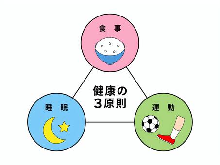 健康3原則（食事・運動・睡眠） 食事,運動,睡眠,生活習慣,健康,健康維持,ご飯,サッカー,夜,月のイラスト素材
