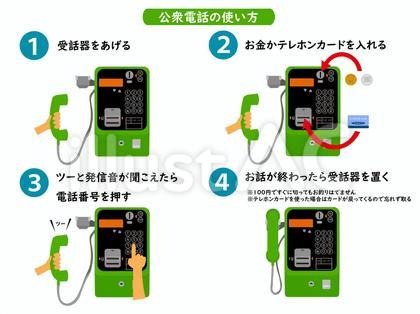公衆電話で電話のかけ方