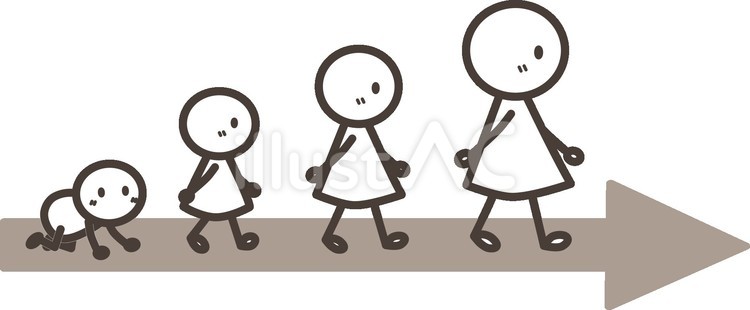 棒人間の過去から現在2 棒人間,人,人物のイラスト素材