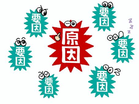 原因と要因 原因,要因,文字絵,爆発,衝撃,目,可愛い,pop調,手描き,挿絵のイラスト素材