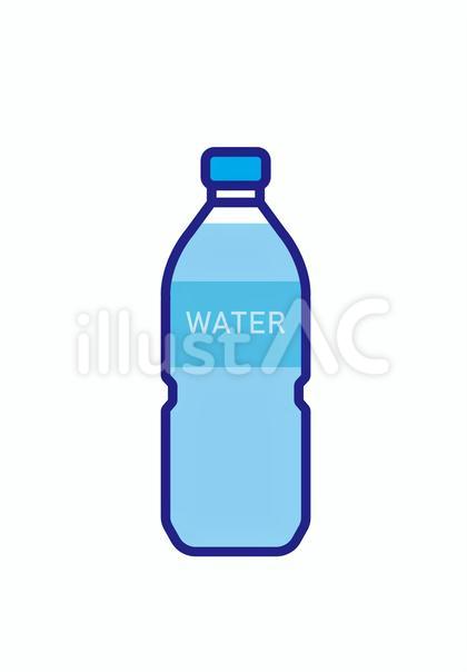 ラベル付き水