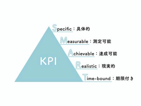 SMARTモデル smartモデル,smart,kpi,要素,ビジネスのイラスト素材
