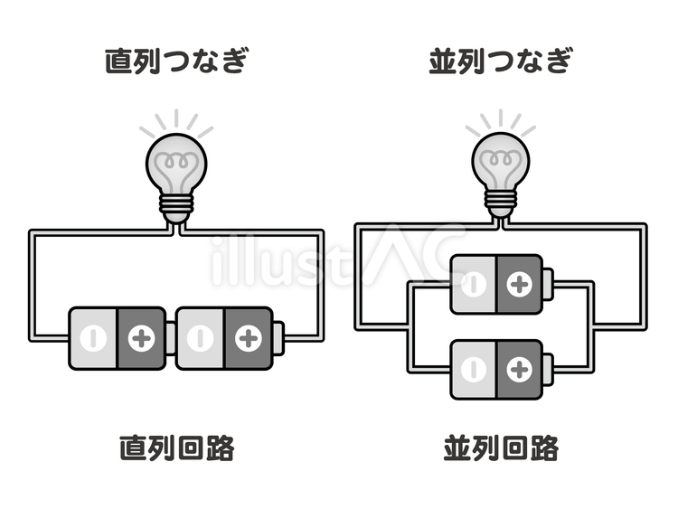 直列つなぎと並列つなぎの白黒図解イラスト 直列つなぎ,並列つなぎ,直列のイラスト素材