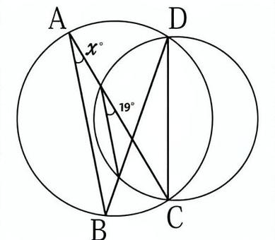 Illustration, mathematics, circle, angle, 