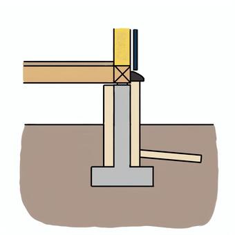 スカート基礎断熱工法 基礎断熱,スカート断熱,新築住宅,住宅基礎,マイホーム,断熱工法,基礎工事のイラスト素材
