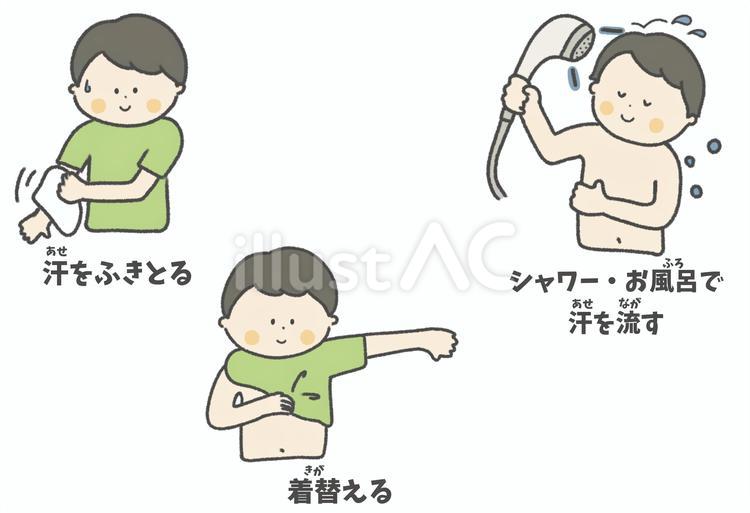 汗をかいたらすること（文字有り） 汗,ふく,タオルのイラスト素材