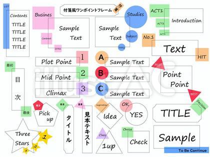 付箋のワンポイントフレームセット