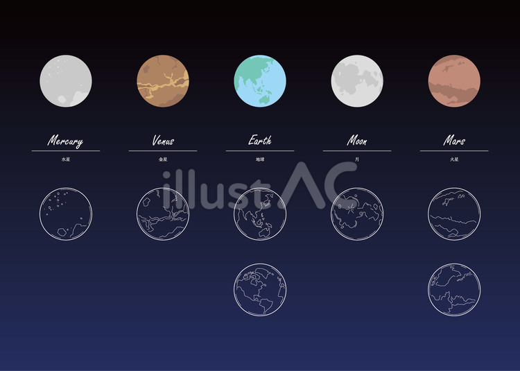 月と地球型惑星 宇宙,星,惑星のイラスト素材