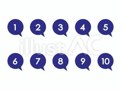 ふきだしのランキングのセット