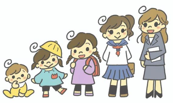 子どもの成長（女の子） 子供,成長,女の子,女性,赤ちゃん,乳児,幼児,小学生,中学生,高校生のイラスト素材