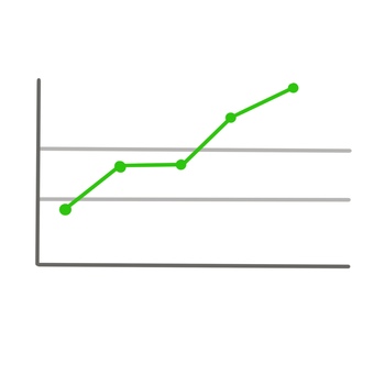 折れ線グラフ 折れ線グラフ,グラフ,折れ線,上げ幅,値上がり,プラス,日経平均,乱高下,成績,長期金利のイラスト素材