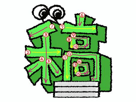 稿　漢字　書き順あり 稿,フォント,漢字,立体,文字絵,目,書き順,矢印,15画,可愛いのイラスト素材