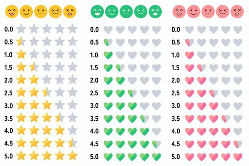 ほし・ハート・顔の五段階評価表　セット 星,ハート,顔,五段階,評価,アイコン,セット,一覧,数値,小数点のイラスト素材