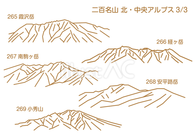 二百名山＿北・中央アルプス03 二百名山,北・中央アルプス,登山のイラスト素材