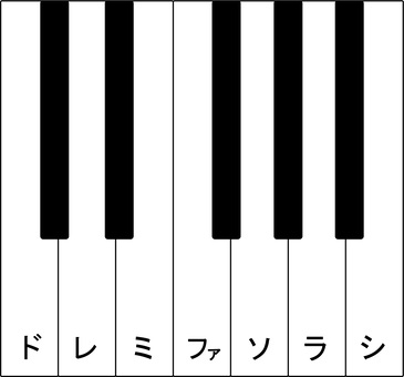 Simple keyboard-Doremifa landmark, keyboard, piano, simple, JPG and AI