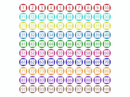 Illustration of numbers 1~100 50, Illustration of numbers 1~100 50, nomer, desain, colorful,