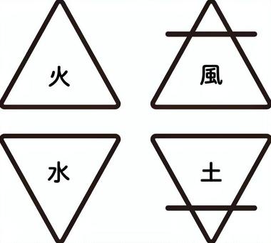 四大元素の記号セット（土・水・風・火） 四大元素,元素記号,火,水,風,土,精霊,自然,スピリチュアル,シンボルのイラスト素材