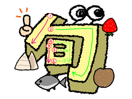 旬　漢字　書き順あり 旬,フォント,漢字,立体,文字絵,目,書き順,矢印,6画,可愛いのイラスト素材