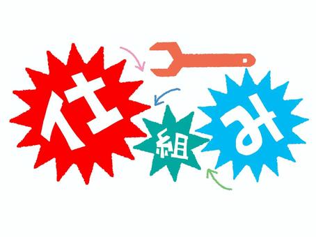 仕組み 仕組み,文字絵,ギア,回転,伝達,運動,pop調,手描き,挿絵,ワンポイントのイラスト素材