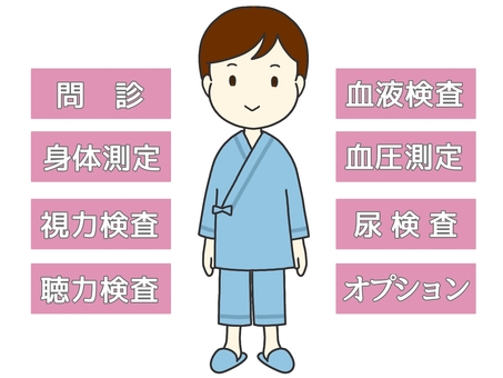 健康診断を受ける人(男性)と検査項目 健康診断,検査着,青色,水色,ブルー,全身,男性,男の人,若い,項目のイラスト素材