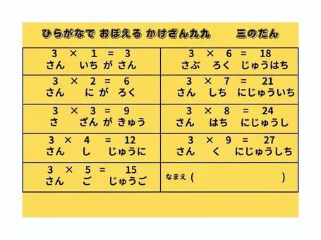 ひらがなでおぼえる九九　三のだん かけざん,九九,小学校,暗唱,音声,読み上げ,リズム,テンポ,表のイラスト素材