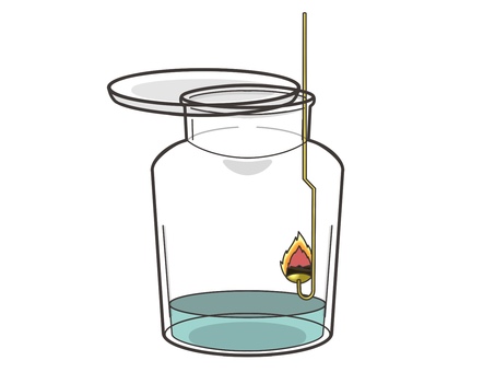 集気ビン 燃焼さじ入り 集気ビン,燃焼さじ,実験器具,理科,科学,化学,シンプル,石灰水のイラスト素材