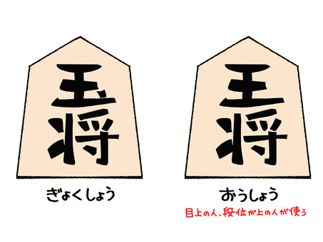 王将と玉将 王将,玉将,将棋,駒,違い,pop調,手描き,素材,商用可,無料のイラスト素材