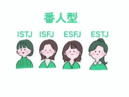 MBTI診断-番人型 16タイプ,性格,特性,分類,性格診断,mbti,テスト,診断,estj,esfjのイラスト素材