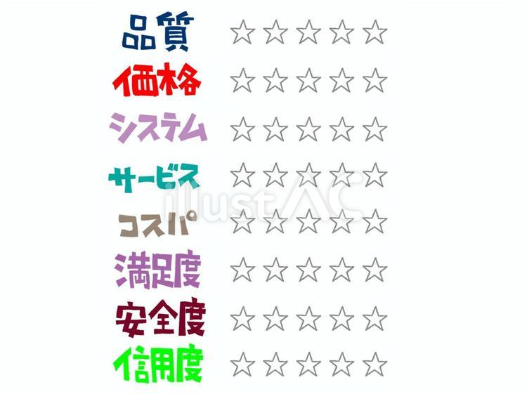 5段階評価 五段階,星,品質のイラスト素材