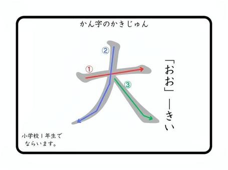 漢字筆順「大」 漢字筆順,漢字,書き順,筆順,間違えやすい,順番,小学校のイラスト素材