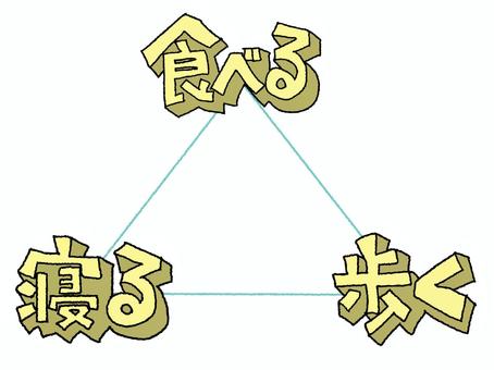 寝るなど 寝る,食べる,歩く,文字絵,立体,フォント,セット,宣伝用,お知らせ用,イメージのイラスト素材