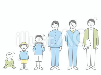 ライフステージ(9)男の子、成長