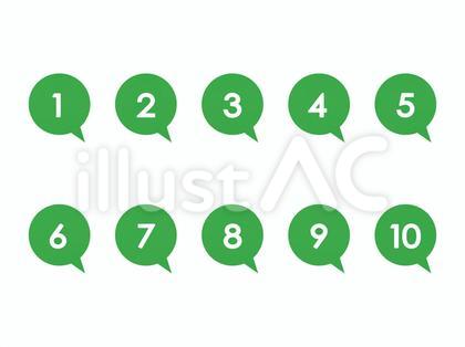 ふきだしのランキングのセット 緑色