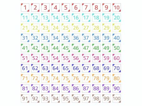 Illustration of numbers 1 ~ 100 Part 14, JPG, PNG and AI Illustration of numbers 1 ~ 100 Part 14, digital, diseño, colorido, JPG, PNG and AI