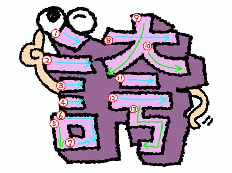 誇　漢字　書き順あり 誇,フォント,漢字,立体,文字絵,目,書き順,矢印,13画,可愛いのイラスト素材