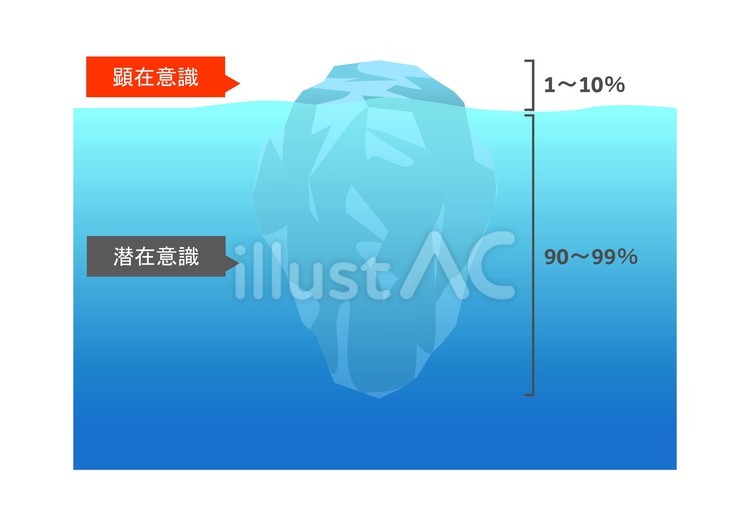 氷山_潜在意識と顕在意識 潜在意識,顕在意識,意識のイラスト素材